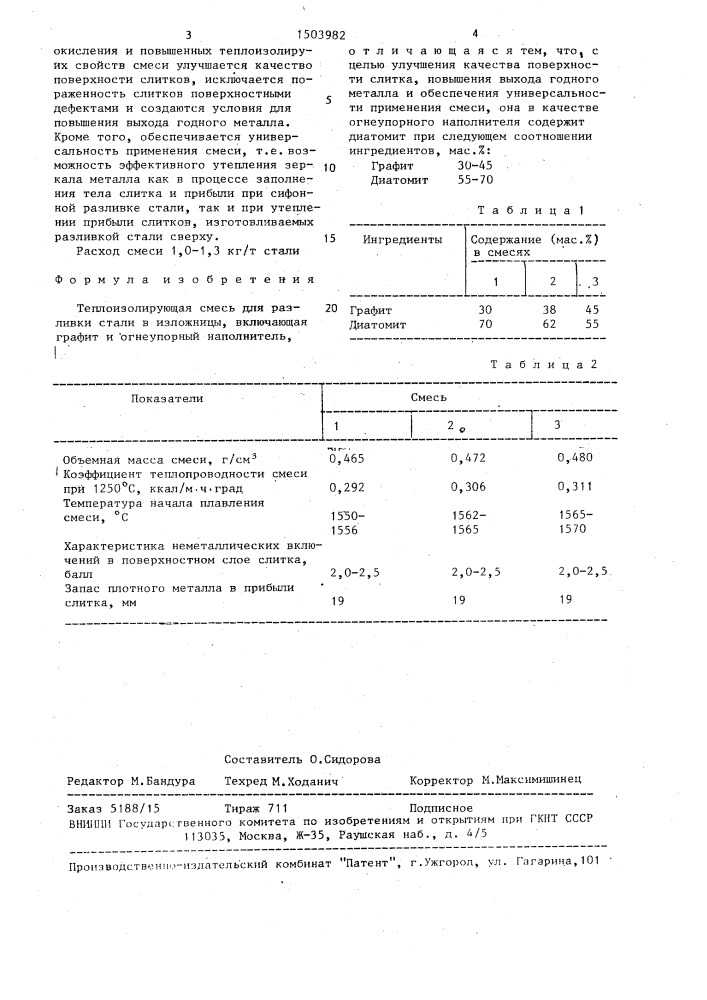 Теплоизолирующая смесь (патент 1503982)