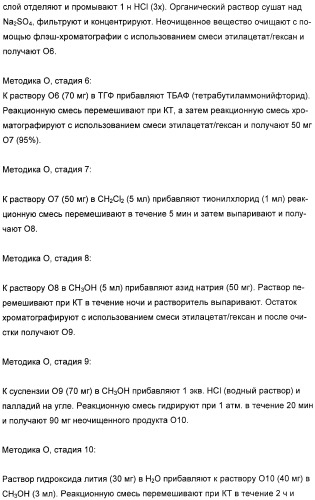 Гетероциклические ингибиторы аспартилпротеазы (патент 2401658)