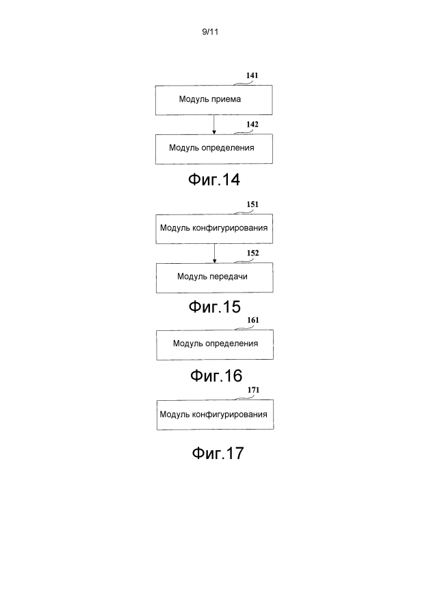 Способ и устройство для определения ресурсов канала управления восходящей линии связи (патент 2593385)