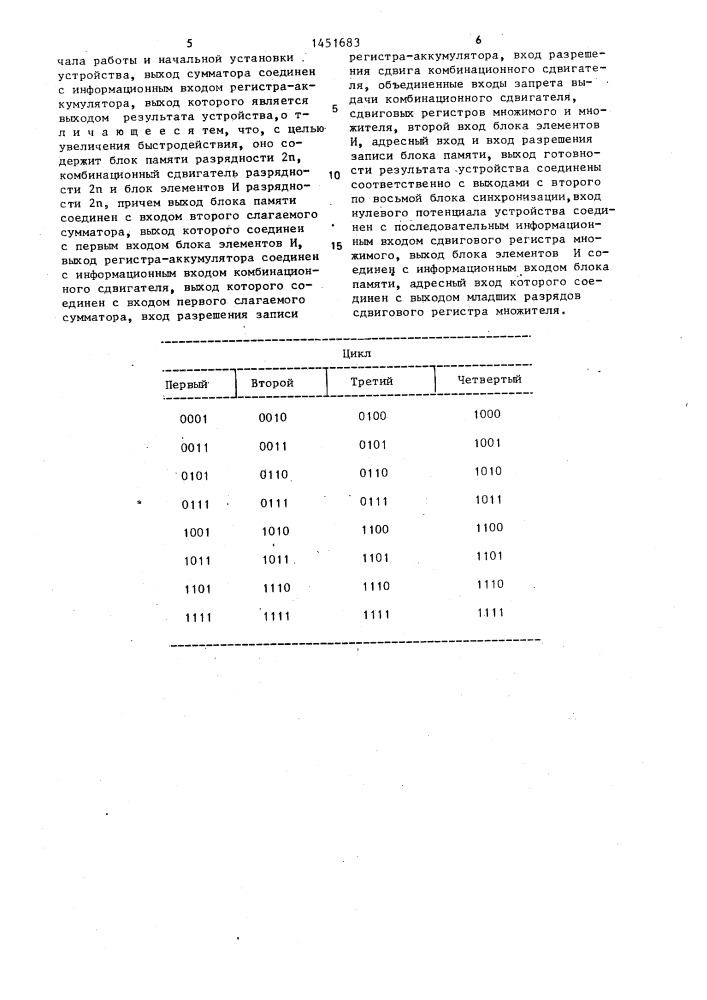 Устройство для умножения с накоплением (патент 1451683)