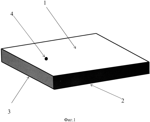 Способ создания микрополосковых антенн метрового диапазона и устройство, реализующее этот способ (патент 2583334)