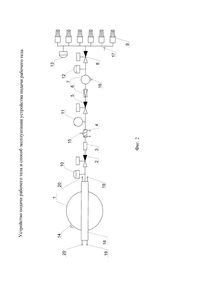 Устройство подачи рабочего тела и способ эксплуатации устройства подачи рабочего тела (патент 2653266)