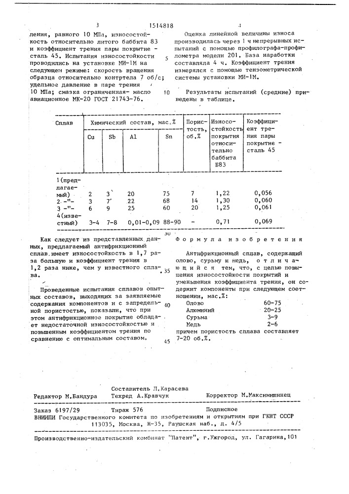 Антифрикционный сплав (патент 1514818)