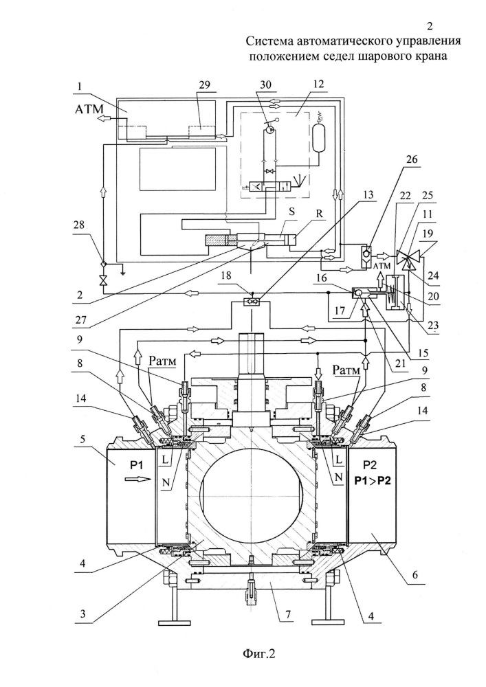 Система автоматического управления положением седел шарового крана (патент 2613010)