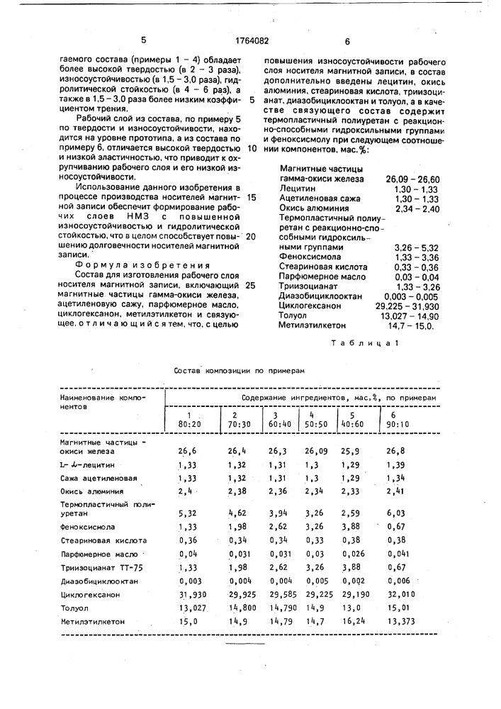 Состав для изготовления рабочего слоя носителя магнитной записи (патент 1764082)