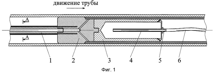 Устройство для нанесения термопластичных покрытий на внутреннюю поверхность металлических труб (патент 2417884)