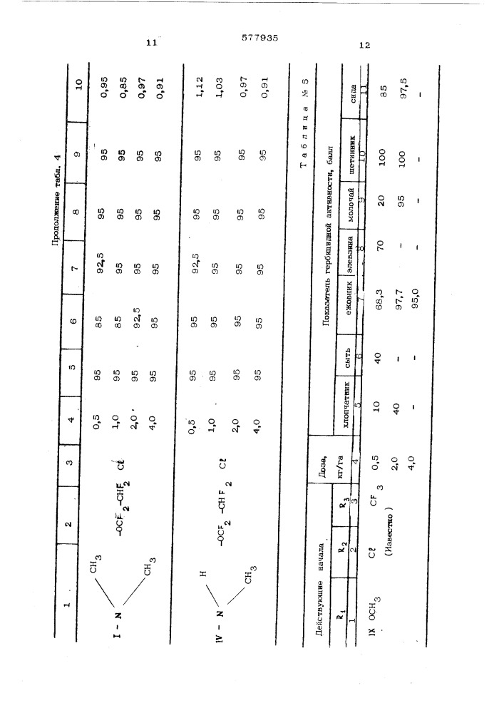 Гербицидное средство (патент 577935)