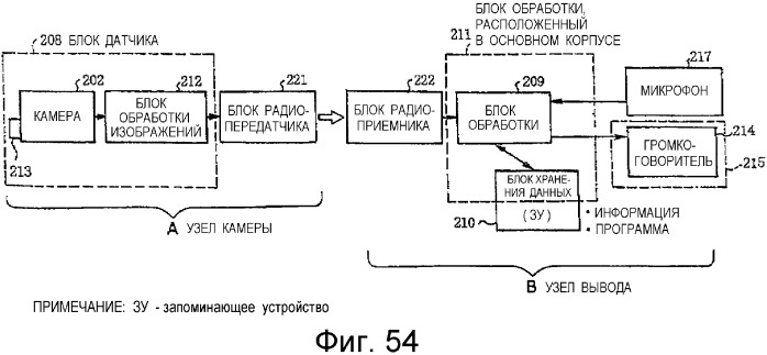 Способ воспроизведения информации, способ ввода/вывода информации, устройство воспроизведения информации, портативное устройство ввода/вывода информации и электронная игрушка, в которой использован точечный растр (патент 2349956)