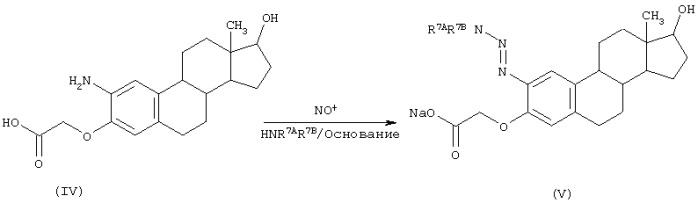 Целенаправленная химиотерапия опухолей половых органов (патент 2320669)