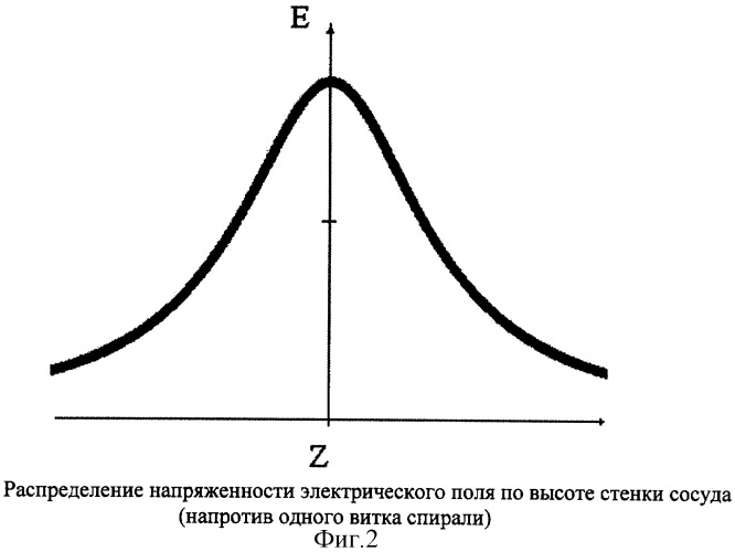 Устройство для очистки диэлектрической жидкости (патент 2322305)