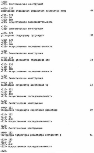 Антитела, узнающие углеводсодержащий эпитоп на cd43 и сеа, экспрессируемых на раковых клетках и способы их применения (патент 2528738)