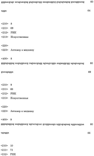 Аптамер против мидкина и его применение (патент 2460794)