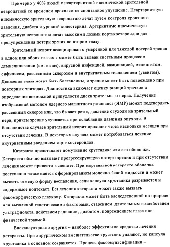 Применение антитела против амилоида-бета при глазных заболеваниях (патент 2482876)