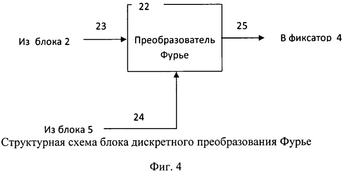 Устройство для диагностики и контроля технического состояния механизмов транспортных и стационарных систем (патент 2545250)