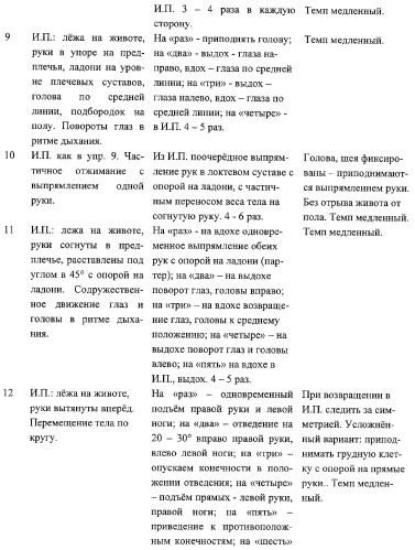 Способ лечения патологии кранио-вертебрального отдела у детей (патент 2306130)