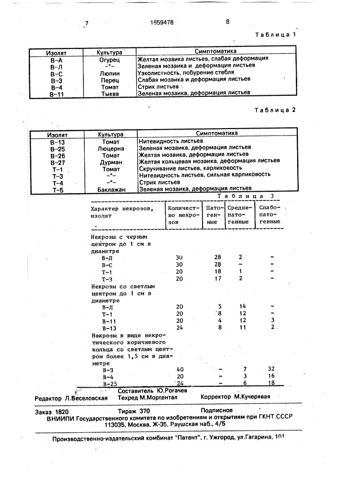 Способ определения степени патогенности штаммов вируса огуречной мозаики (патент 1659478)