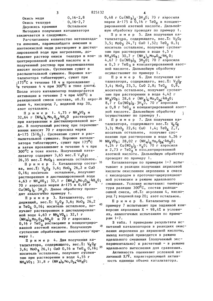 Катализатор для синтеза акриловой кислоты (патент 825132)