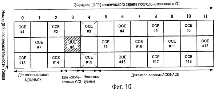 Устройство радиосвязи и способ расширения ответного сигнала (патент 2481711)