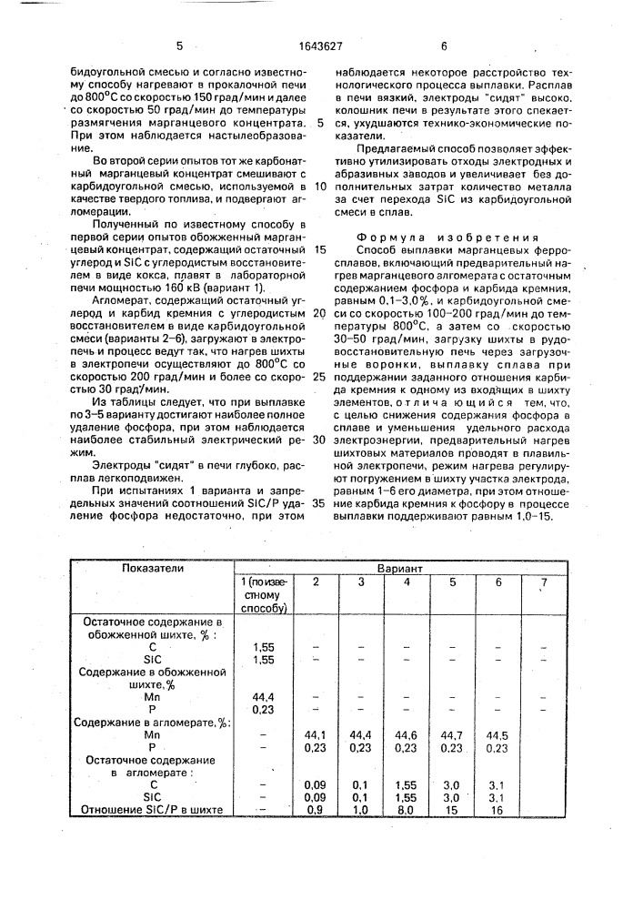 Способ выплавки марганцевых ферросплавов (патент 1643627)