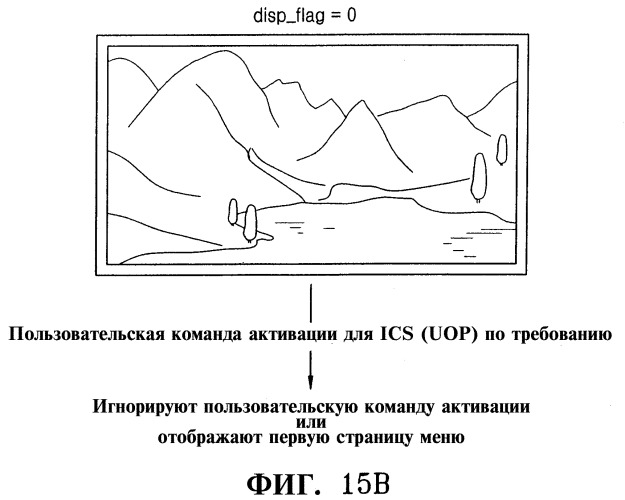 Носитель данных для хранения потока интерактивных графических данных, активизируемый в ответ на пользовательскую команду, и устройство для его воспроизведения (патент 2367012)