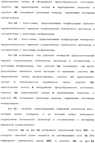 Оптический дисковод и способ управления оптическим дисководом (патент 2334283)