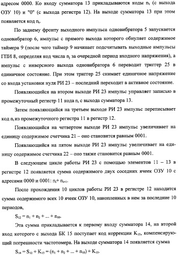 Частотомер промышленного напряжения ермакова-федорова (варианты) (патент 2362175)