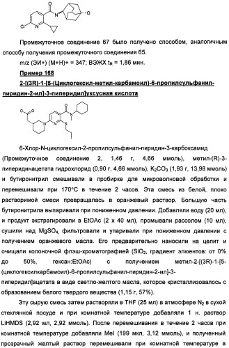 Пиридинкарбоксамиды в качестве ингибиторов 11-бета-hsd1 (патент 2451674)