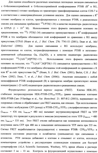 Способы скрининга с применением g-белок сопряженных рецепторов и родственных композиций (патент 2506274)