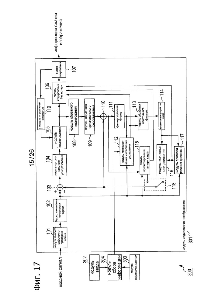 Устройство и способ обработки изображений (патент 2660612)