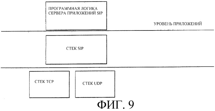 Способ и устройство для дерева распределенных серверов (патент 2280275)