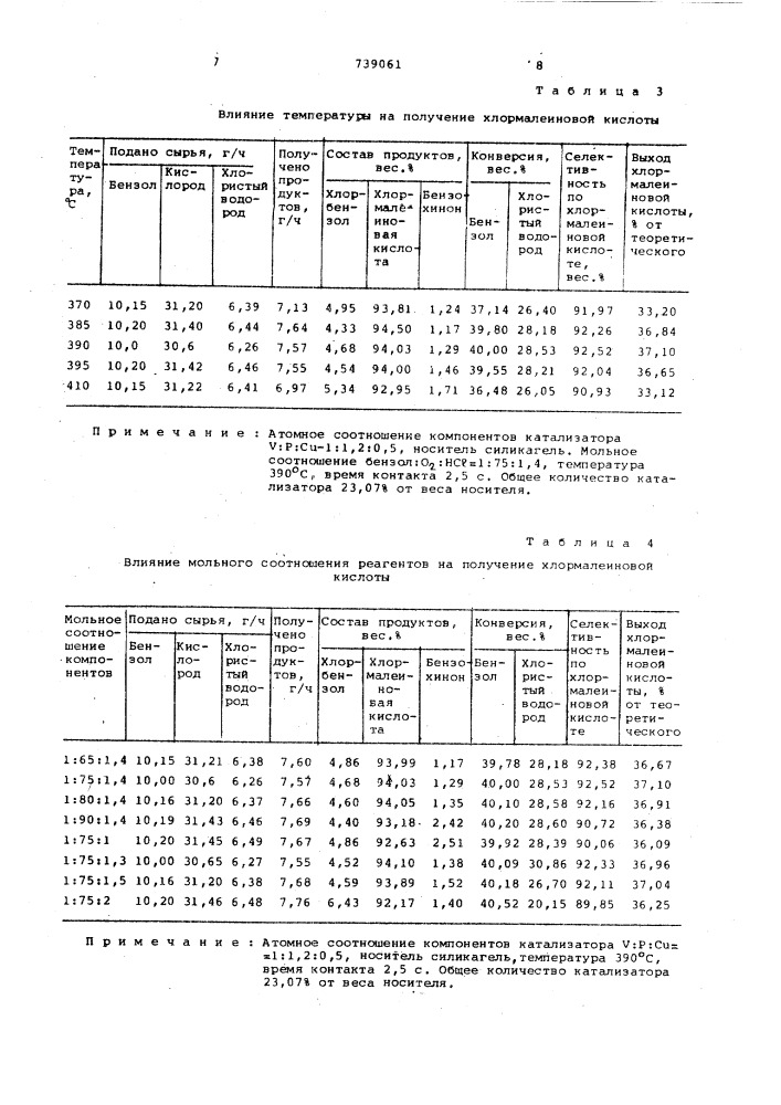 Способ получения хлормалеиновой кислоты (патент 739061)