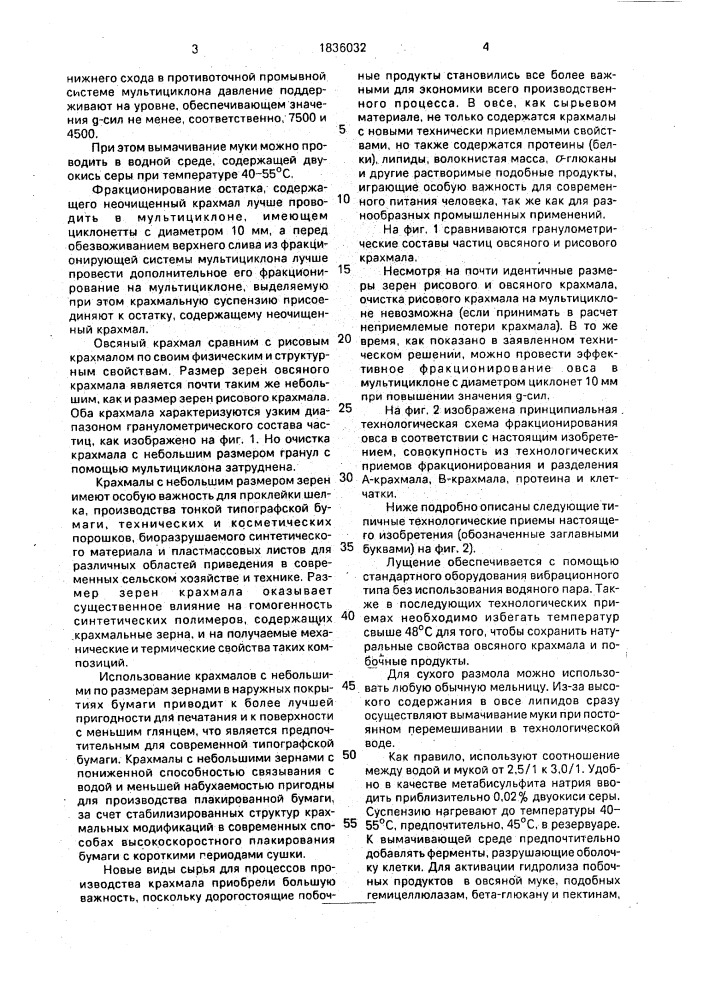 Способ фракционирования овса (патент 1836032)