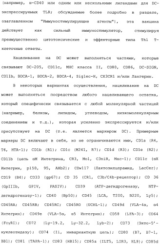 Никотиновые иммунонанотерапевтические лекарственные средства (патент 2487712)