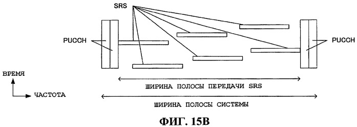 Устройство радиосвязи и способ радиосвязи (патент 2482619)