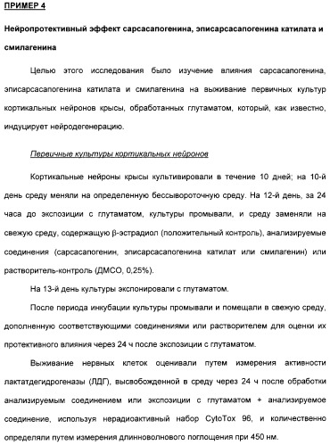 Производные сапогенина, их синтез, применение и способы, основанные на их применении (патент 2311423)