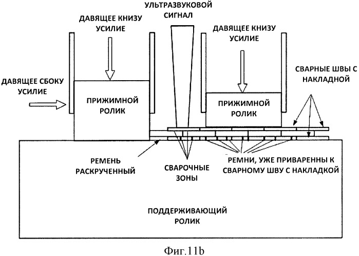 Промышленная ткань, содержащая полученные спиральной намоткой полосы материала (патент 2530371)