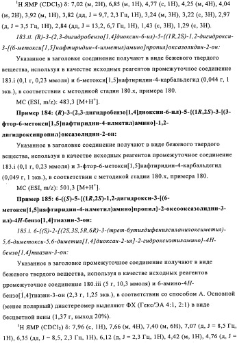 Производные оксазолидиновых антибиотиков (патент 2506263)