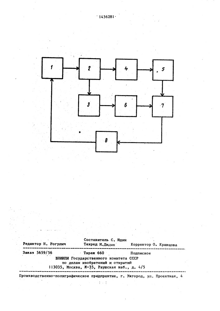 Способ динамической градуировки пьезоэлектрических преобразователей (патент 1436281)