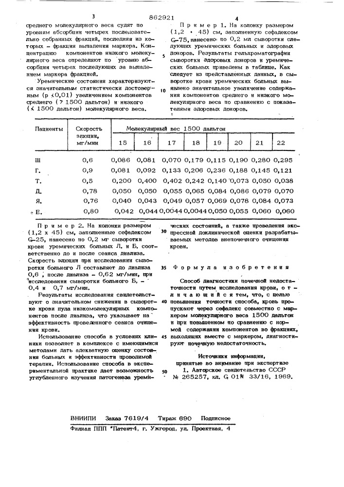 Способ диагностики почечной недостаточности (патент 862921)