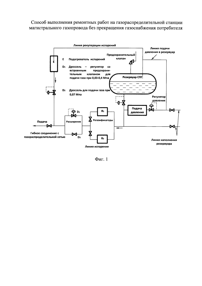 Способ выполнения ремонтных работ на газораспределительной станции магистрального газопровода без прекращения газоснабжения потребителя (патент 2642905)