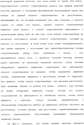 Цифровая железнодорожная система для автоматического обнаружения поездов, приближающихся к переезду (патент 2342274)