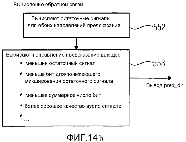 Аудио или видео кодер, аудио или видео и относящиеся к ним способы для обработки многоканальных аудио или видеосигналов с использованием переменного направления предсказания (патент 2541864)