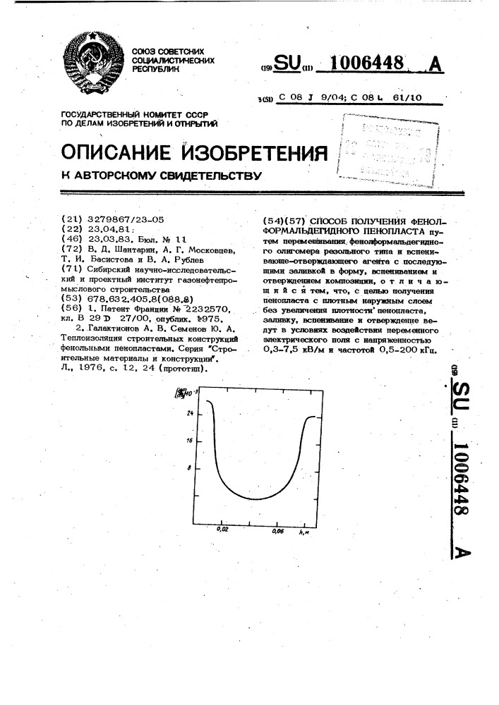 Способ получения фенолформальдегидного пенопласта (патент 1006448)