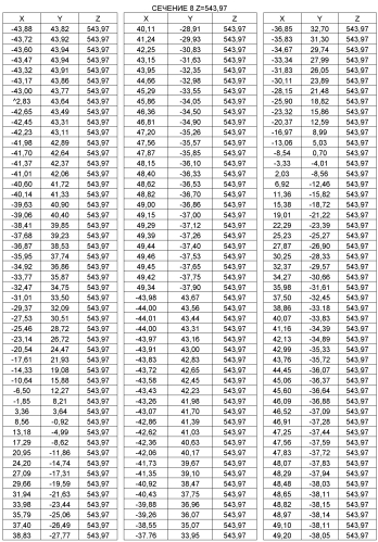 Роторная лопатка (варианты) и турбоустановка (патент 2581501)