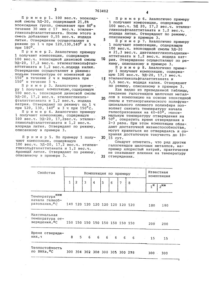 Полимерная композиция (патент 763402)