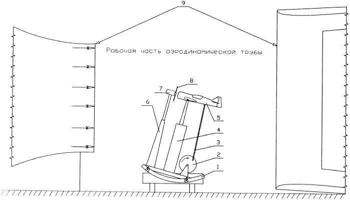 Способ определения характеристик аэродинамического демпфирования моделей самолетов с винтовыми движителями и устройство для его осуществления (патент 2402005)