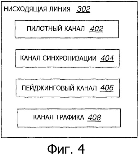 Связной приемник с адаптивным эквалайзером, который использует канальную оценку (патент 2345496)