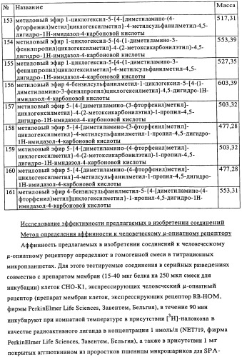 Замещенные производные имидазолина, обладающие аффиностью к &#181;-опиатному рецептору (патент 2427571)