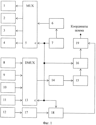 Ультразвуковая нашлемная система позиционирования (патент 2449242)