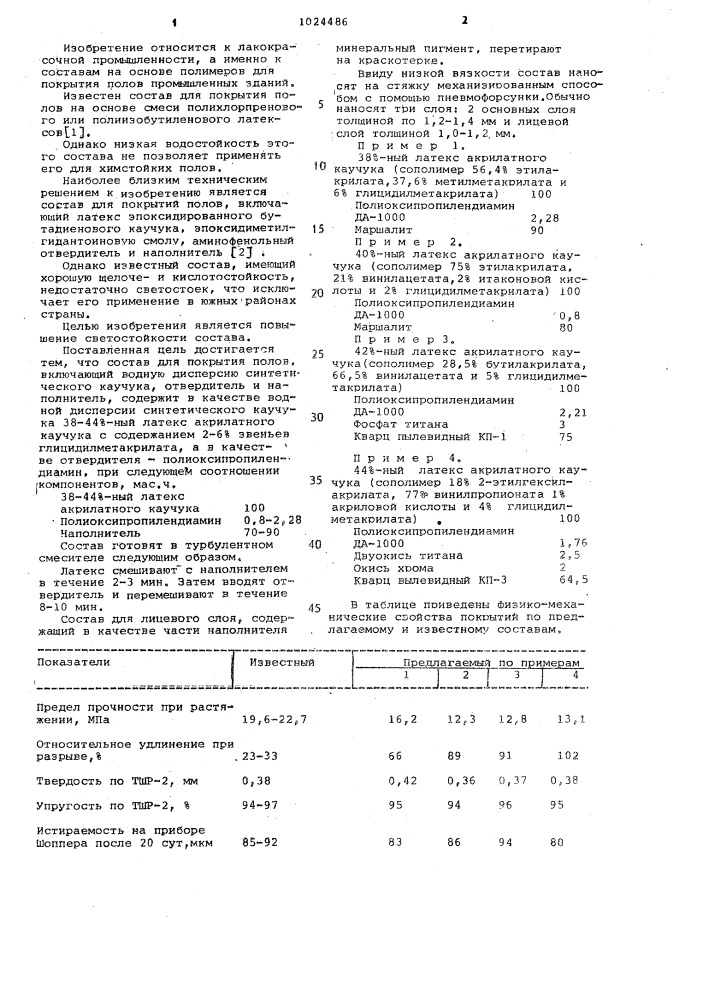 Состав для покрытия полов (патент 1024486)